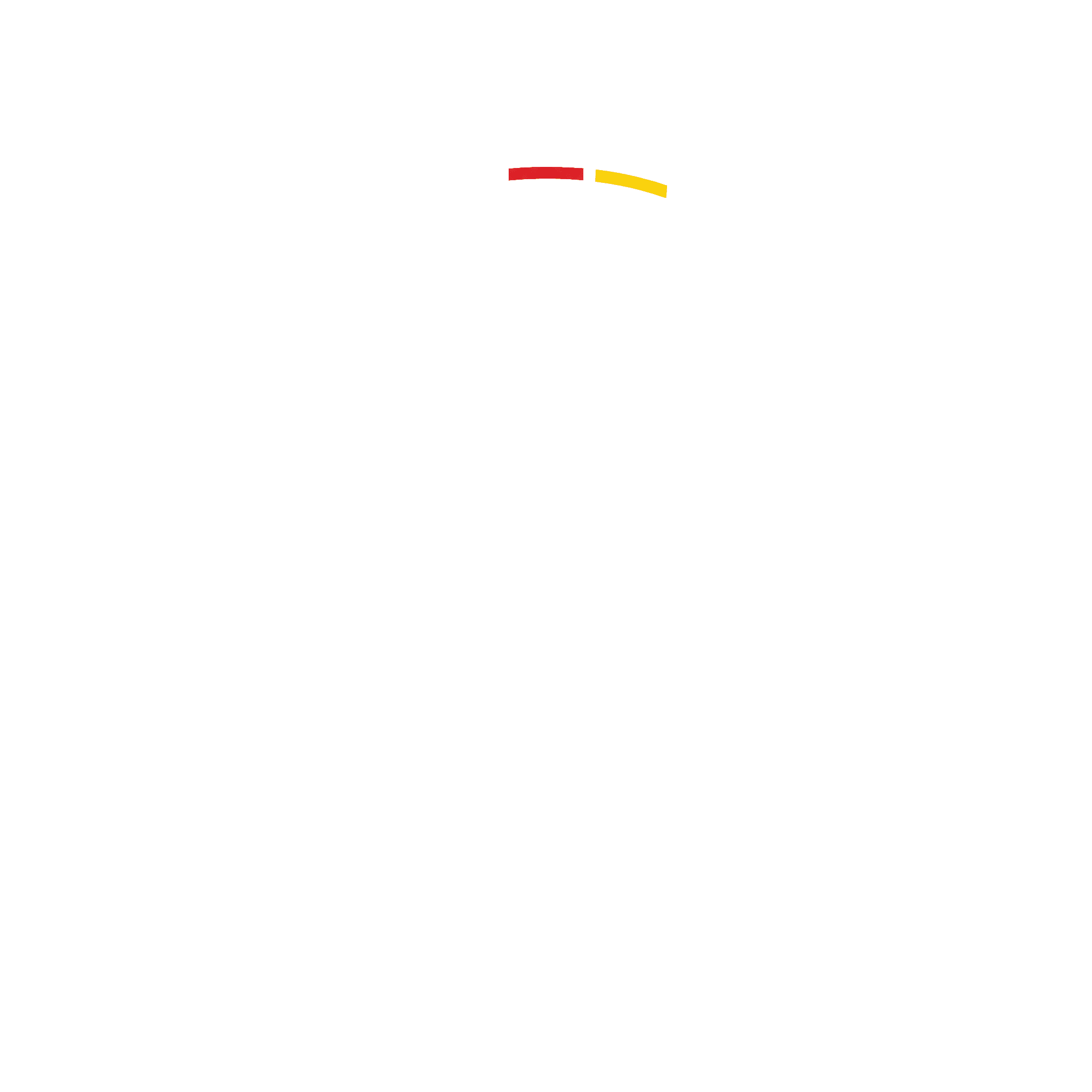 Wer Weiss Fussball
